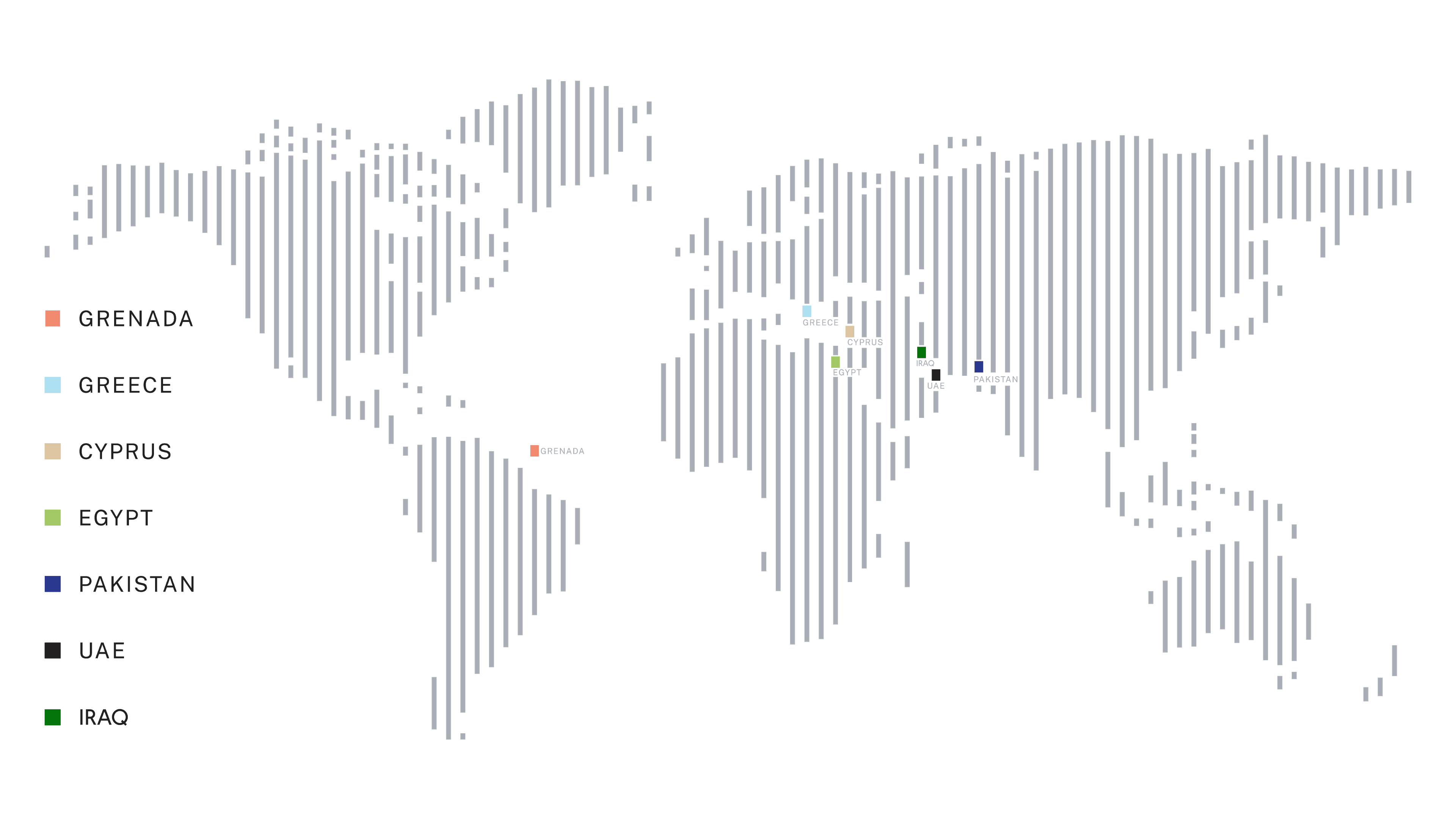 ora-map