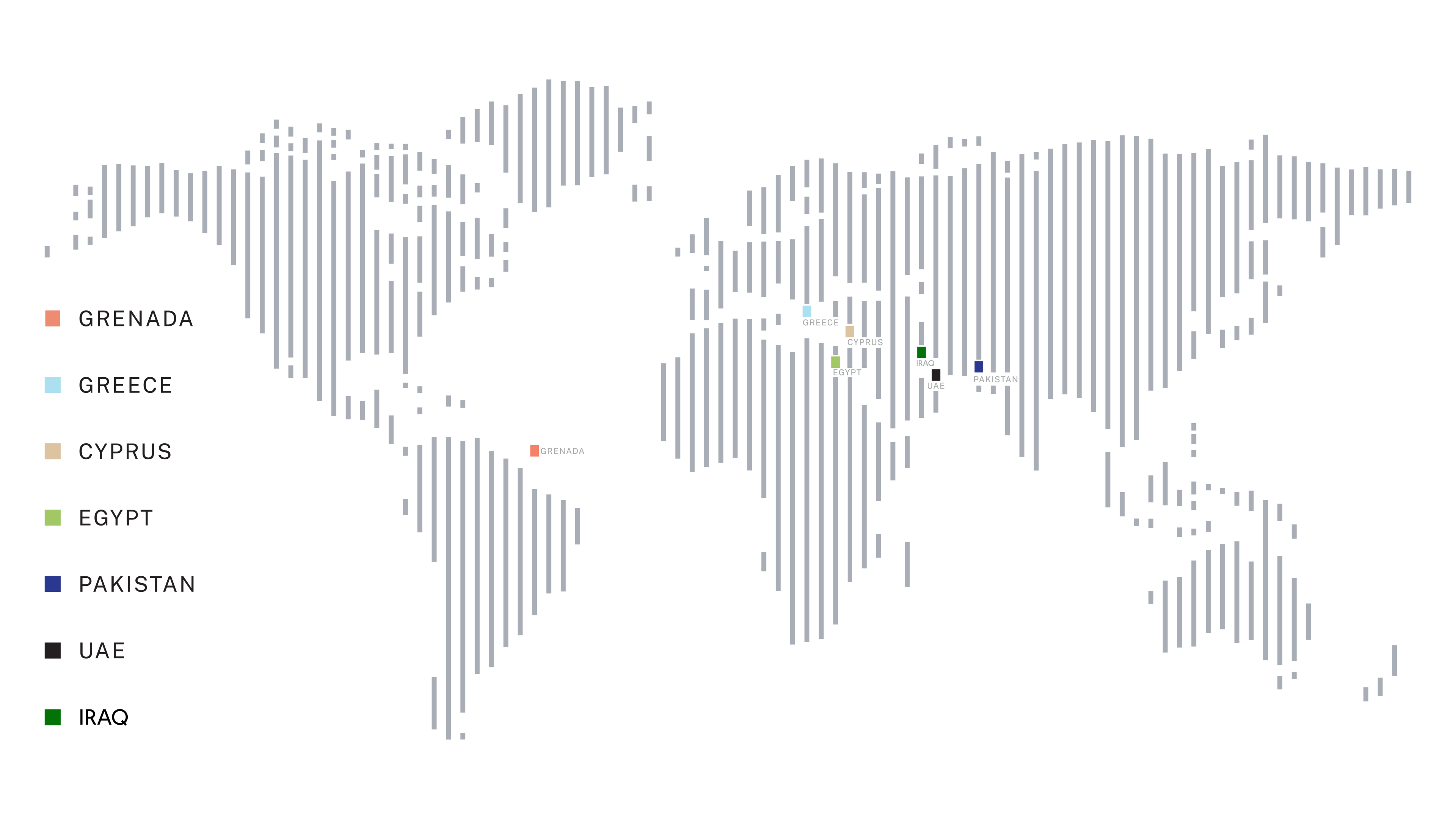 ora-map
